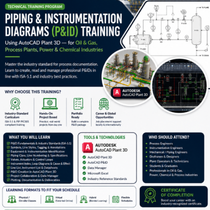 Flier for P&ID (Piping and Instrumentation Diagrams) training course using AutoCAD Plant 3D at Wedigraf Tech Hub, showing course highlights, training formats, and enrollment contact details for Port Harcourt and Uyo, Nigeria.